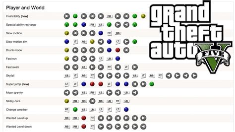 claves gta 5 xbox 360.